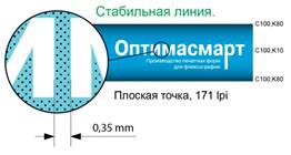 Пример выбора толщины и плотности линии